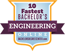 Regent University Ranked #8 on Top 10 Fastest Online Engineering Degree Bachelor's Programs for 2020 by Bachelors Degree Center.