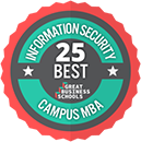 Regent University ranked #19 of 25 Best Cyber and Information Security MBA Degrees for 2021 | Great Business Schools